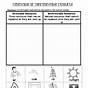 Renewable And Nonrenewable Resources Worksheets