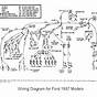 Wiring Diagram Model A Ford