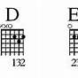 Guitar Chord Finger Chart