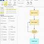 Convert Visio To Word Editable Flow Chart