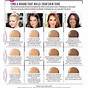 Warm Hair Colors For Your Skin Tone Chart