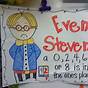 Even Steven And Odd Todd Anchor Chart