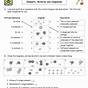 Mixtures Worksheets Answer Key