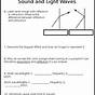 Wave Properties Worksheets