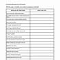 Symptom Management Worksheets Mental Health