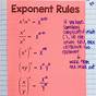 Exponent Rules Math Worksheet