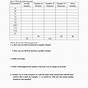 Isotope Practice Worksheet Answers With Work