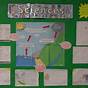 Lesson Plan On Water Cycle For Kindergarten