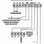 Aprilaire Humidistat Wiring