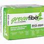 Green Fiber Cellulose Coverage Chart