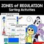 Zones Of Regulation Check In Chart