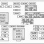 Cadillac Fuse Panel Diagram