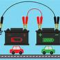 Jump Start Car Battery Procedure