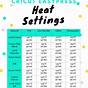 Heat Press Time And Temp Chart