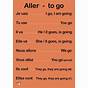 French Verb Aller Conjugation Chart