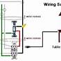 Wiring Diagram For Multiple Switched Outlets