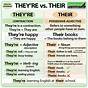 There Vs Their Vs They Re Worksheets