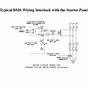 Bms Panel Wiring Diagram