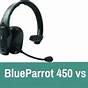 Blue Parrot 450 Manual