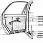 Parts Of A Car Door Diagram