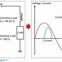 3 Phase Power Factor Correction Circuit Diagram
