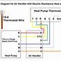 Heat Pump Thermostat Wiring For Hvac