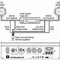 Kicker Led Speaker Wiring Diagram