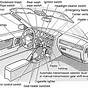 Car Instrument Panel Diagram