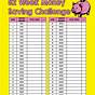 365 Day Money Challenge Printable Chart