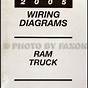 2005 Dodge Ram Wiring Diagram