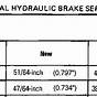 Gm Brake Rotor Minimum Thickness Chart
