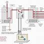 Generator Manual Transfer Switch Wiring Diagram