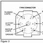 7 Way Plug Wiring