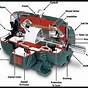 Schematic Diagram Of Electric Motor