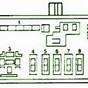 1991 Chevy Lumina Engine Diagram