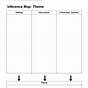 Inference Map 2nd Grade