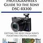 Sony Rx100 Guide