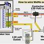 Dsl Wiring