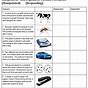 Independent Dependent And Controlled Variables Worksheet Wit