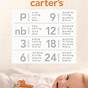 Just One You Carters Size Chart