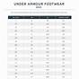 Under Armour Size Chart Shoes