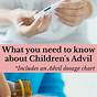 Infants Advil Dosage Chart