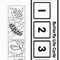 Butterfly Life Cycle For Kindergarten Worksheets