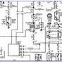 Dodge Ram Ignition Switch Wiring Diagram