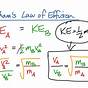 Graham's Law Of Effusion Worksheet