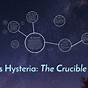 Define Hysteria In The Crucible