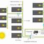 Enphase Micro Inverter Wiring Diagram