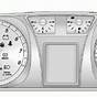 2013 Chevy Equinox Check Engine Light Codes