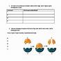 Protein And Enzymes Worksheet
