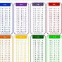Printable Time Table Chart